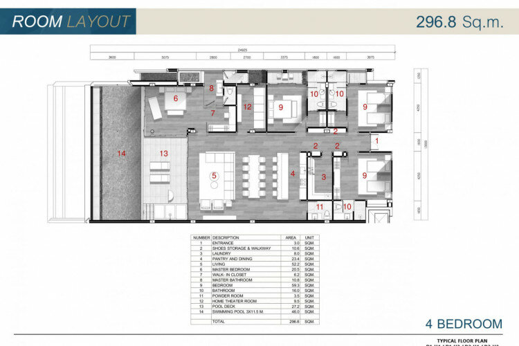 Кондоминиум на Пхукете, Таиланд | THE107180