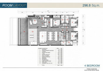 Кондоминиум на Пхукете, Таиланд | THE107180