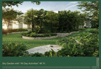 Кондоминиум в Бангкоке, Таиланд | THE507427