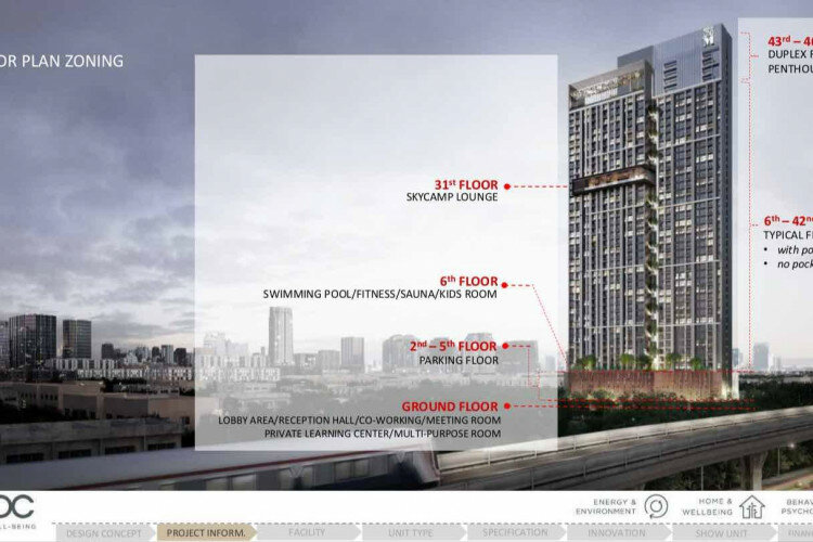 Кондоминиум в Бангкоке, Таиланд | THE314243