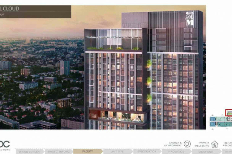 Кондоминиум в Бангкоке, Таиланд | THE314243