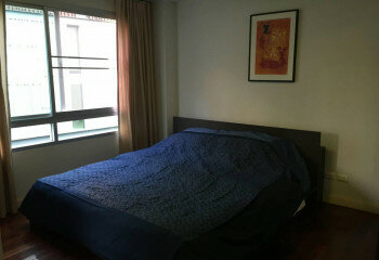 Кондоминиум в Бангкоке, Таиланд | THE115505