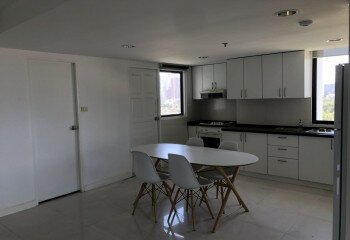 Кондоминиум в Бангкоке, Таиланд | THE513211