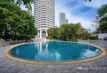 Кондоминиум в Паттайе, Таиланд | THE444200