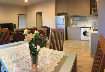 Кондоминиум в Бангкоке, Таиланд | THE514453