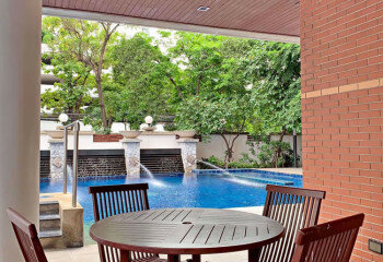 Кондоминиум в Бангкоке, Таиланд | THE251840