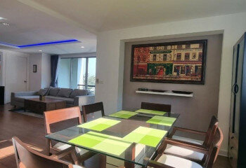 Кондоминиум в Банг Ламунге, Таиланд | THE255257