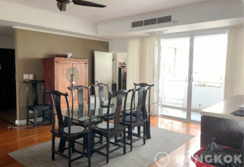 Кондоминиум в Бангкоке, Таиланд | THE320684