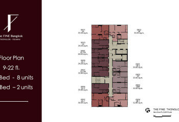 Кондоминиум в Бангкоке, Таиланд | THE208513