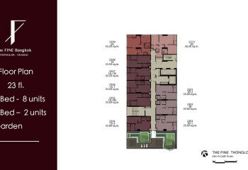 Кондоминиум в Бангкоке, Таиланд | THE208513