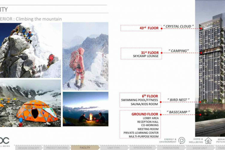 Кондоминиум в Бангкоке, Таиланд | THE314245