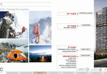 Кондоминиум в Бангкоке, Таиланд | THE314245