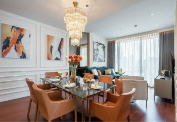 Кондоминиум в Бангкоке, Таиланд | THE141848