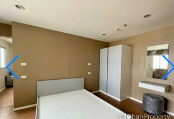 Кондоминиум в Паттайе, Таиланд | THE544188