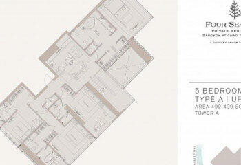 Кондоминиум в Бангкоке, Таиланд | THE346177