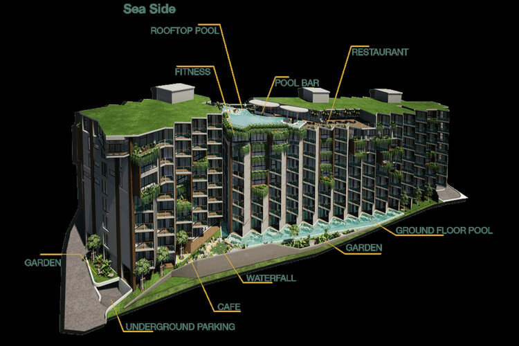 Кондоминиум в Сурине, Таиланд | THE104620