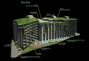 Кондоминиум в Сурине, Таиланд | THE104620