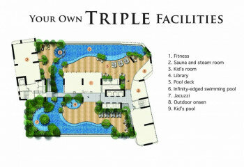 Кондоминиум в Бангкоке, Таиланд | THE230681