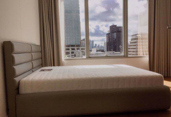 Кондоминиум в Бангкоке, Таиланд | THE553736