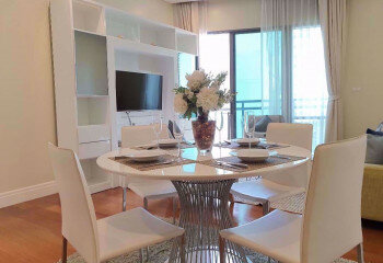 Кондоминиум в Бангкоке, Таиланд | THE152691