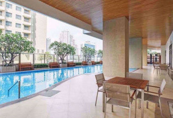 Кондоминиум в Бангкоке, Таиланд | THE554789