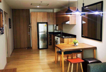 Кондоминиум в Бангкоке, Таиланд | THE553648