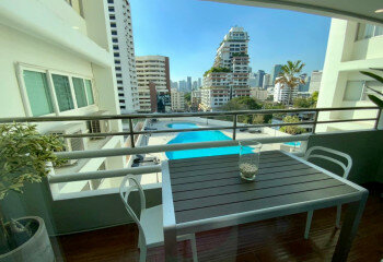 Кондоминиум в Бангкоке, Таиланд | THE141664