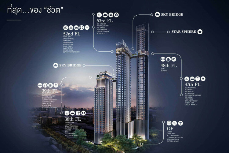 Кондоминиум в Бангкоке, Таиланд | THE426941