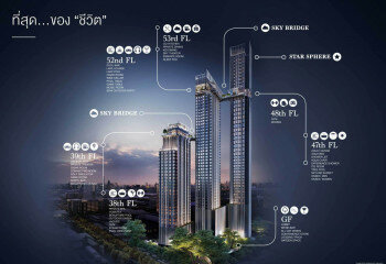 Кондоминиум в Бангкоке, Таиланд | THE426941