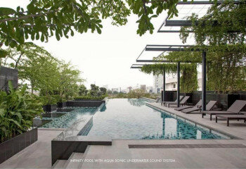 Кондоминиум в Бангкоке, Таиланд | THE542080