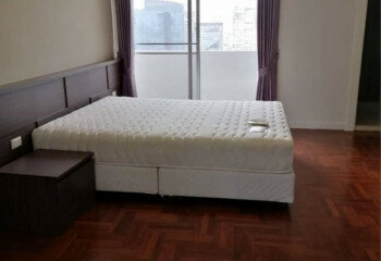 Кондоминиум в Бангкоке, Таиланд | THE242472