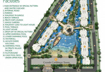 Кондоминиум в Паттайе, Таиланд | THE322704