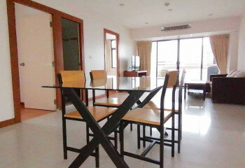 Кондоминиум в Бангкоке, Таиланд | THE431240