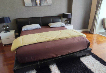 Кондоминиум в Банг Ламунге, Таиланд | THE339608