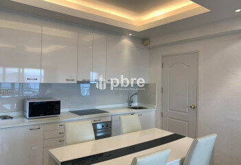 Кондоминиум в Банг Ламунге, Таиланд | THE139980