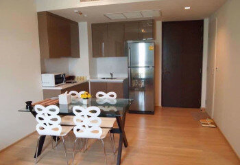 Кондоминиум в Бангкоке, Таиланд | THE152373