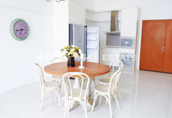 Кондоминиум в Банг Ламунге, Таиланд | THE440137