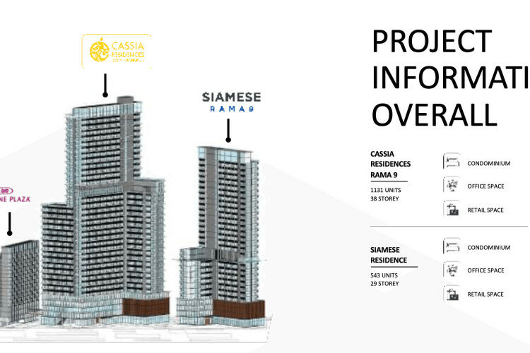 Кондоминиум в Бангкоке, Таиланд | THE533320