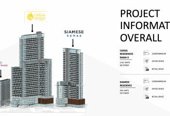 Кондоминиум в Бангкоке, Таиланд | THE533320