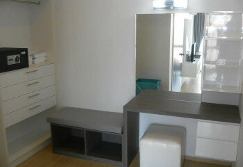 Кондоминиум в Банг Ламунге, Таиланд | THE239518