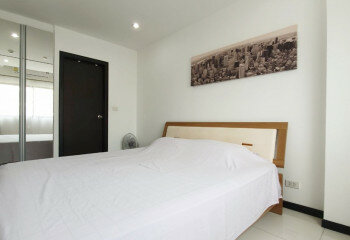 Кондоминиум в Банг Ламунге, Таиланд | THE539066