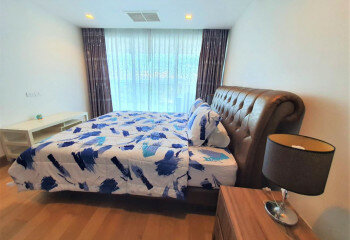 Кондоминиум в Банг Ламунге, Таиланд | THE440271