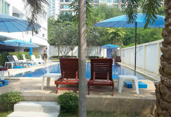 Кондоминиум в Банг Ламунге, Таиланд | THE538646