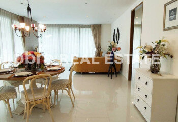 Кондоминиум в Банг Ламунге, Таиланд | THE540138