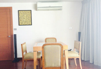 Кондоминиум в Банг Ламунге, Таиланд | THE438469