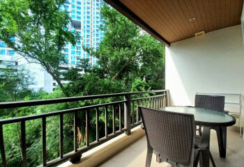 Кондоминиум в Банг Ламунге, Таиланд | THE339554