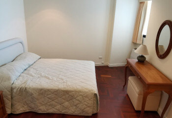 Кондоминиум в Банг Ламунге, Таиланд | THE438723