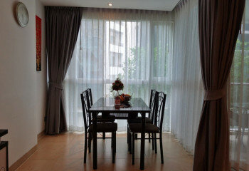 Кондоминиум в Банг Ламунге, Таиланд | THE438792