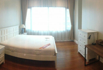 Кондоминиум в Бангкоке, Таиланд | THE219600