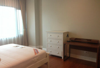 Кондоминиум в Бангкоке, Таиланд | THE219600